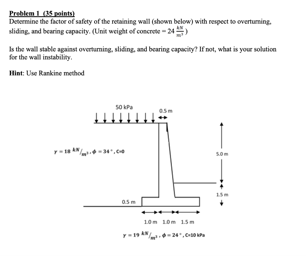 Problem 1 35 Points Determine The Factor Of Safety Of The Retaining Wall Shown Below With Respect To Overturning Sl 1