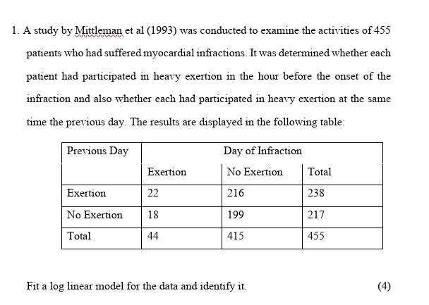 1 A Study By Mittleman Et Al 1993 Was Conducted To Examine The Activities Of 455 Patients Who Had Suffered Myocardial 1