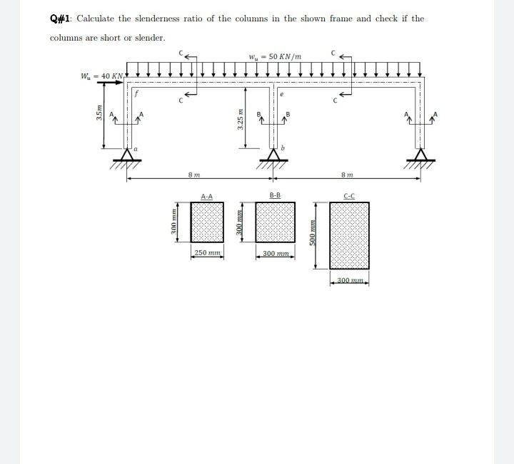Q 1 Calculate The Slenderness Ratio Of The Columns In The Shown Frame And Check If The Columns Are Short Or Slender So 1