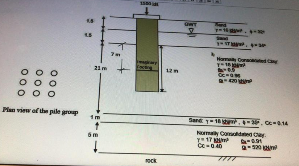 Foundation Engineering Show All The Steps Please 1