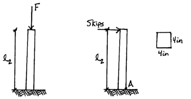 A Steel Element With A Modulus Of Elasticity Of 29 000 Ksi Square Section With N Dimensions Of 4 In 16 In Sectional Ar 1