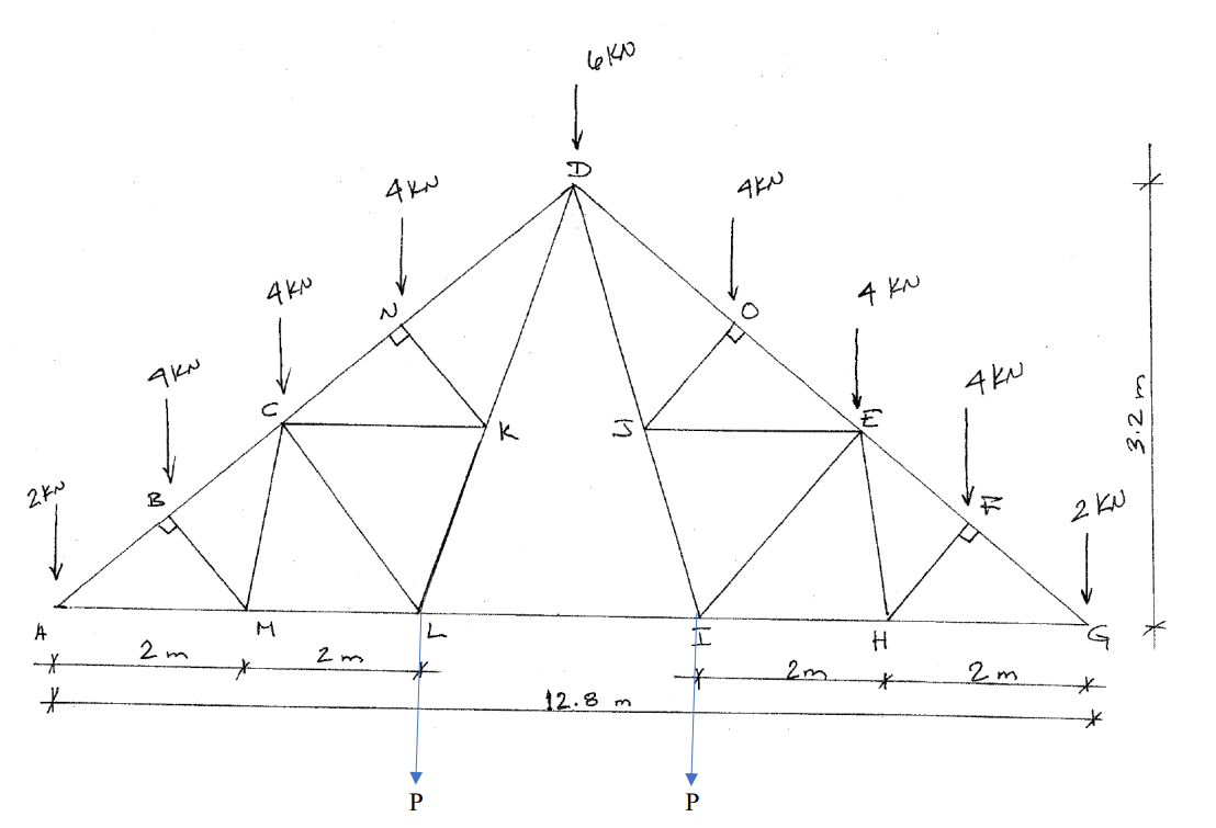 1 Determine The Geometry Of Each Fence Element Lengths And Angles 2 Determine The Axial Force Of Each Element And Id 1