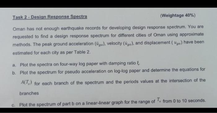 Task 2 Design Response Spectra Weightage 40 Oman Has Not Enough Earthquake Records For Developing Design Response S 1