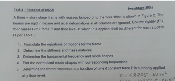 Task 3 Response Of Mdof Weightage 30 A Three Story Shear Frame With Masses Lumped Onto The Floor Slabs Is Shown In 1