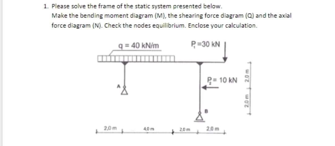 1 Please Solve The Frame Of The Static System Presented Below Make The Bending Moment Diagram M The Shearing Force 1