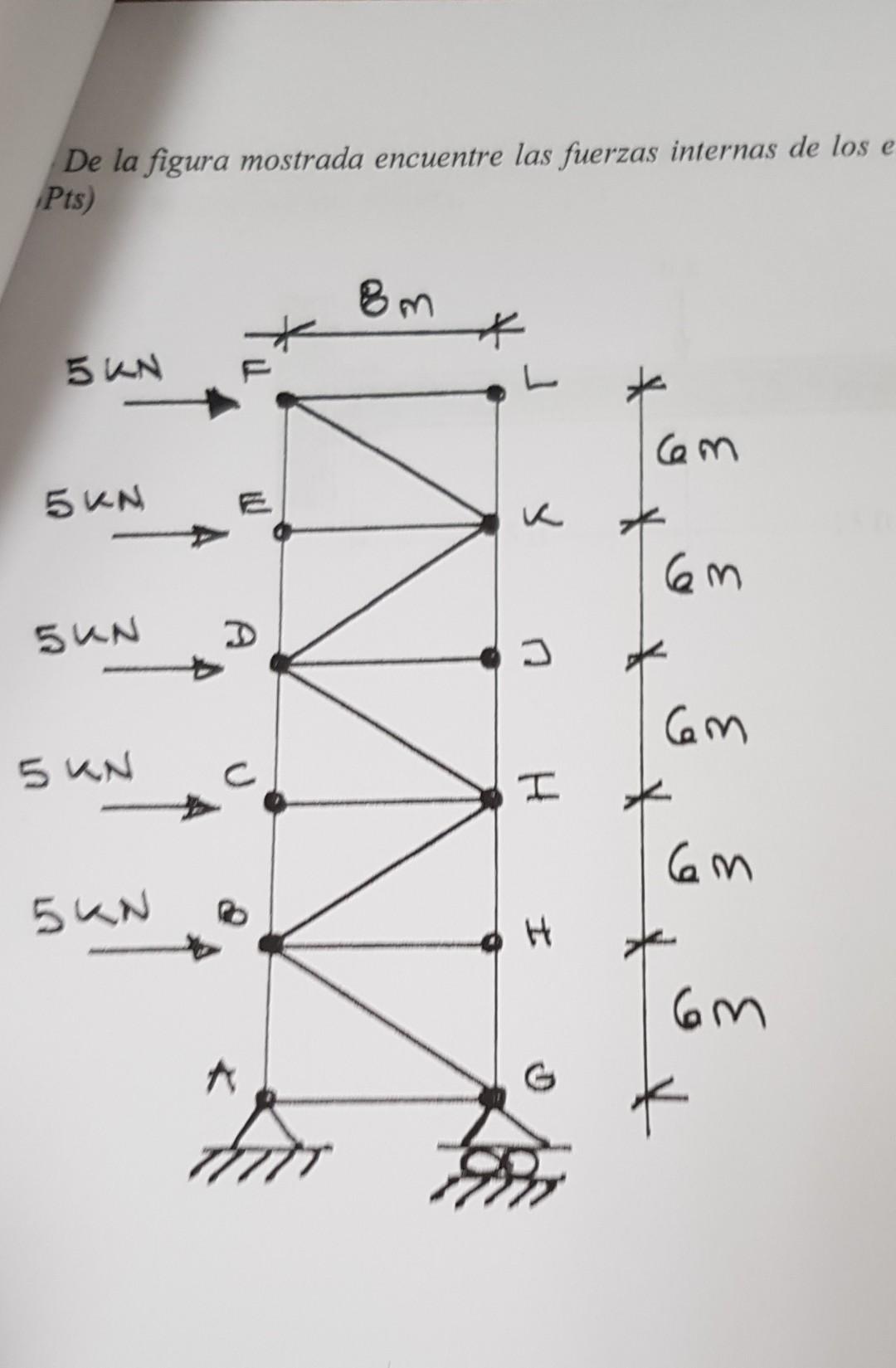 Found Internal Forces In Ab Cd Id And Ij Draw Shear And Moment Diagram Maximum And Location 1