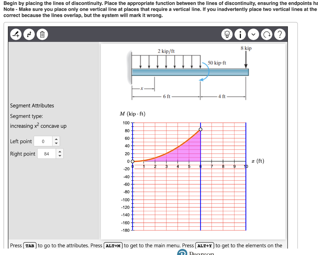 Begin By Placing The Lines Of Discontinuity Place The Appropriate Function Between The Lines Of Discontinuity Ensuring 1
