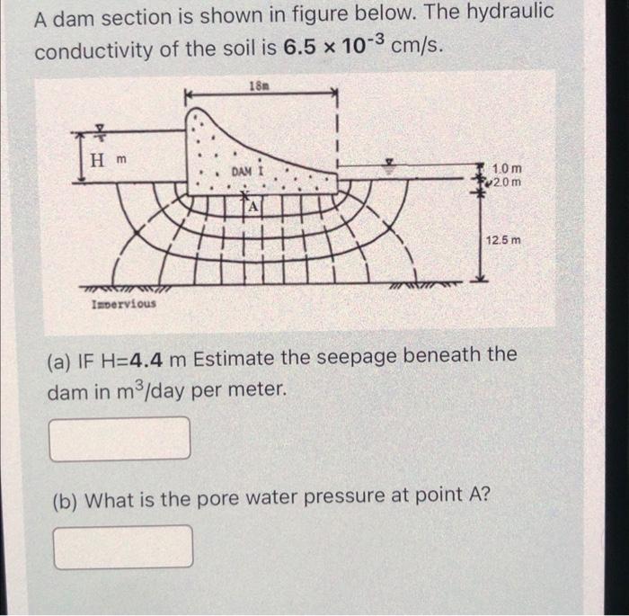 A Dam Section Is Shown In Figure Below The Hydraulic Conductivity Of The Soil Is 6 5 X 10 3 Cm S 18m Hm Dam I 1 0 M 20 1