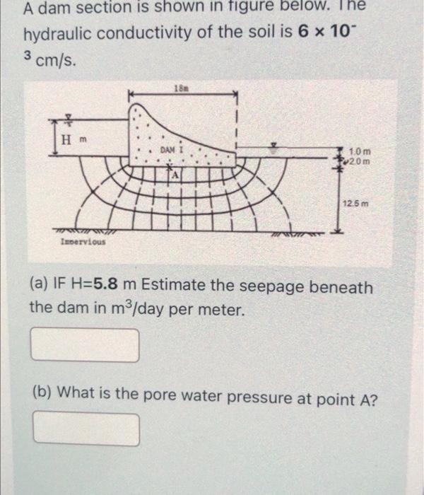 A Dam Section Is Shown In Figure Below The Hydraulic Conductivity Of The Soil Is 6 X 10 3 Cm S 18 Hm Dami 10 M Fu 2 1