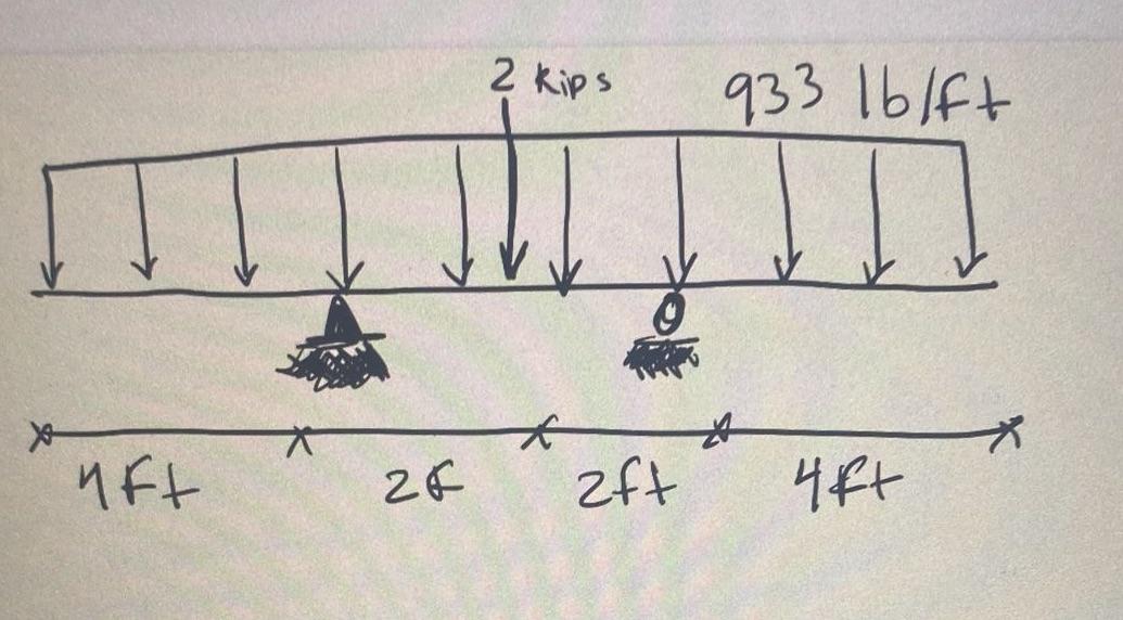 Draw The Shear And Moment Diagram Indicate The Values Of The Positive And Negative Maximums Also Indicate The Values W 1
