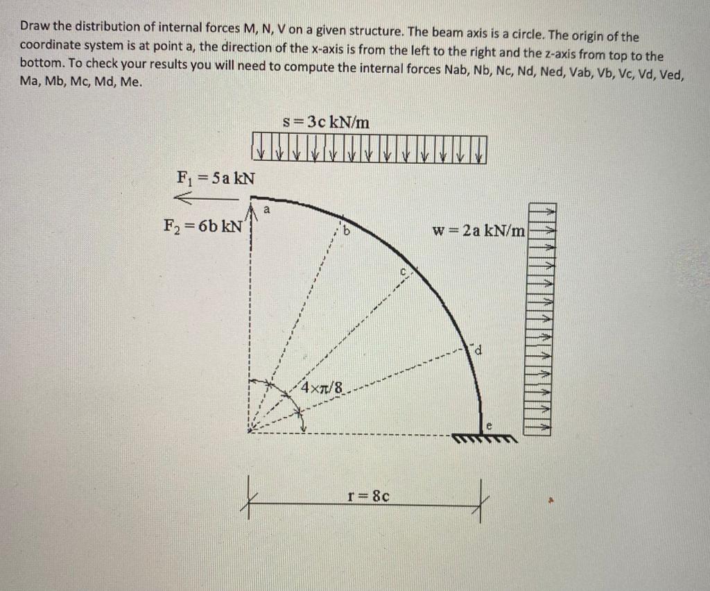 The Coefficients Are A 1 2 B 1 5 And C 1 1 1