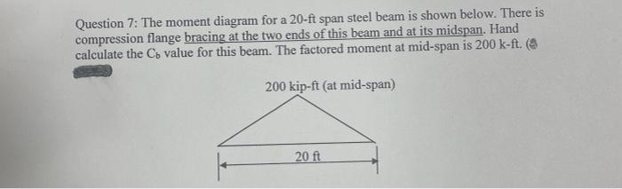 Question 7 The Moment Diagram For A 20 Ft Span Steel Beam Is Shown Below There Is Compression Flange Bracing At The Tw 1
