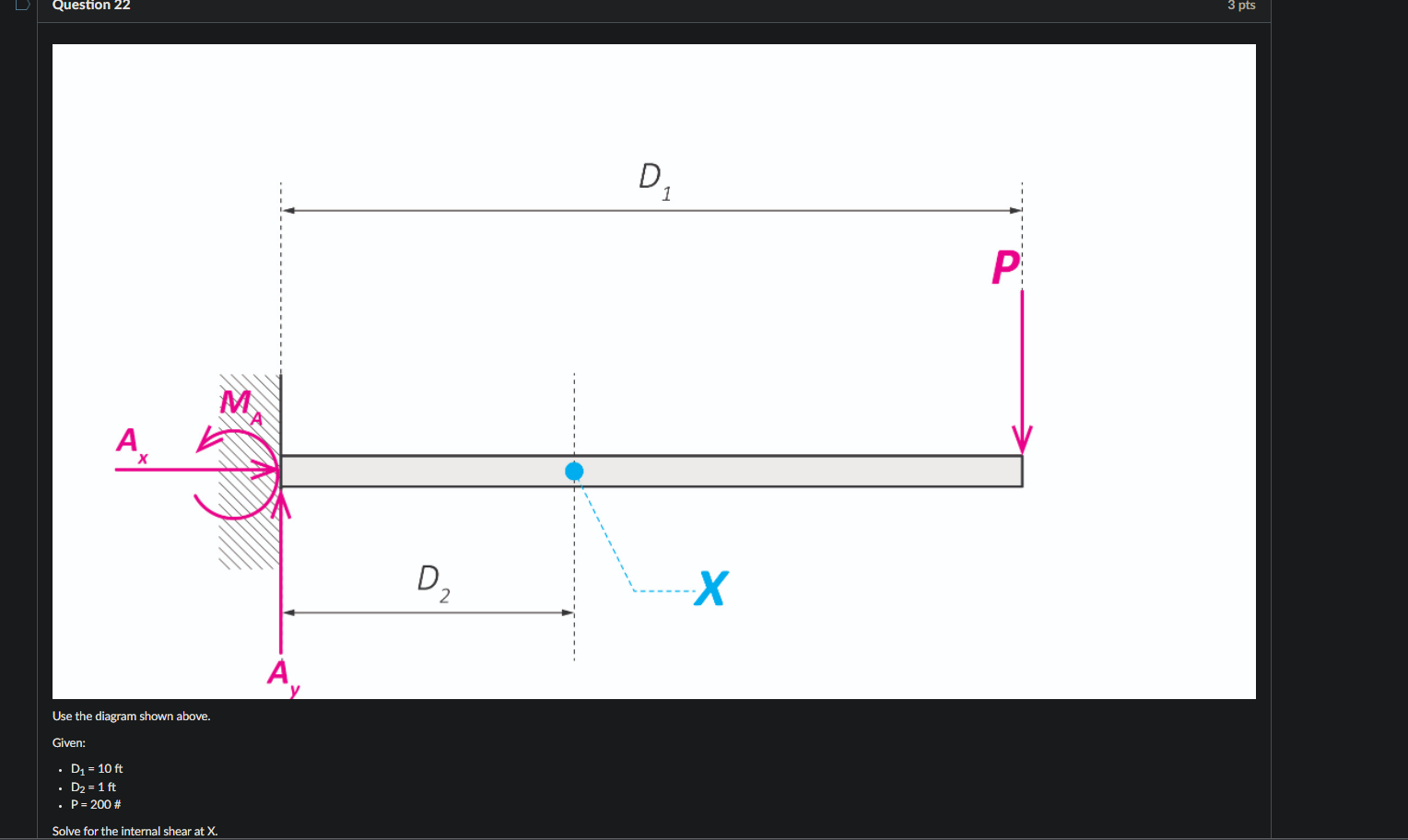 Question 22 3 Pts P A D X 2 A Use The Diagram Shown Above Given D1 10 Ft D2 1 Ft P 200 Solve For The Inte 1