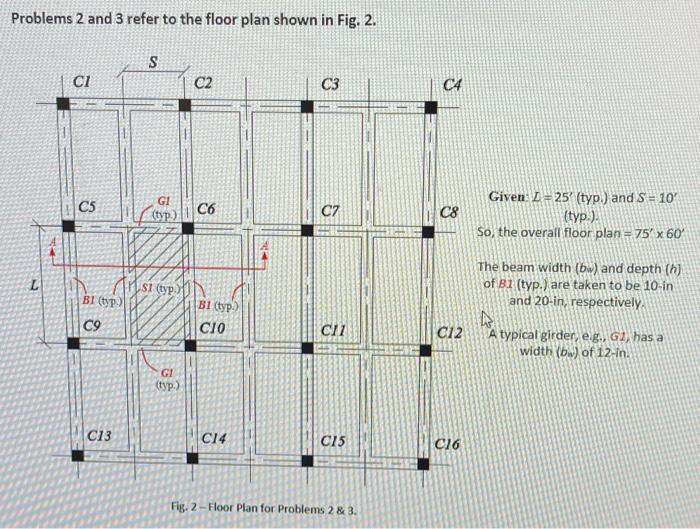 Problem 3 The Beams E G B1 Typ Are Also Cast With Fe 5 000 Psi Normal Weight Concrete 150 Pcf B 0 8 U 3
