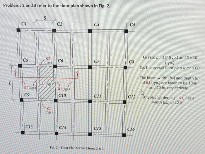 Problem 2 The One Way Slab 51 Typ Has A Thickness Of 5 In Cast With Fe 5 000 Psi Normal Weight Concrete 150 2