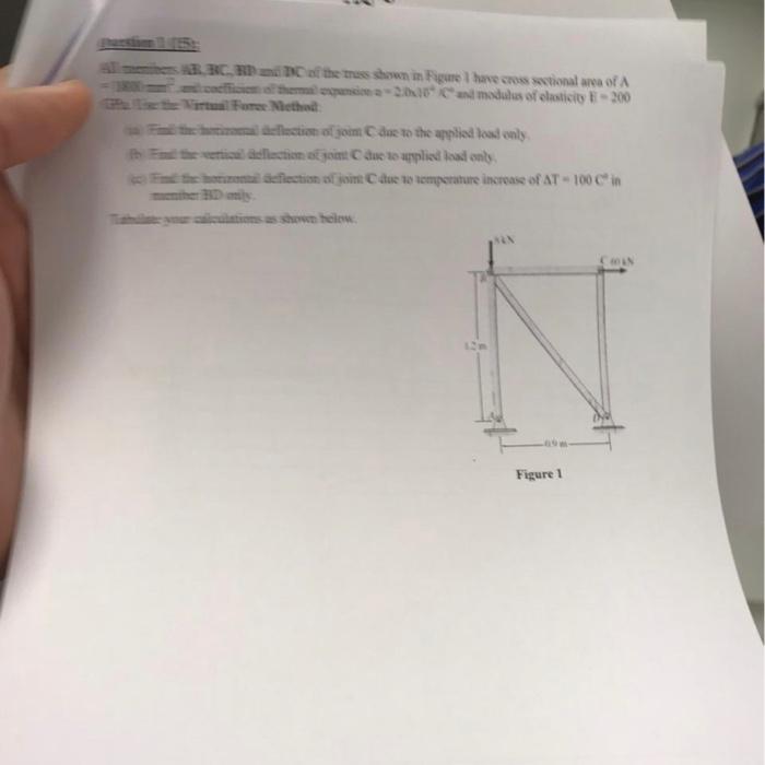 A Find The Horizontal Deflection Of Joint C Due To The Applied Load Only B Find The Vertical Deflection Of Joint C 1