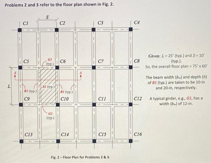 Problems 2 And 3 Refer To The Floor Plan Shown In Fig 2 S Ci C2 C3 C4 Cs Gi Typ C6 C7 C8 Given L 25 Typ And 1