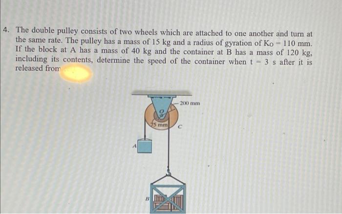 4 The Double Pulley Consists Of Two Wheels Which Are Attached To One Another And Turn At The Same Rate The Pulley Has 1