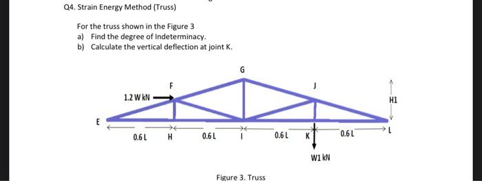 Q4 Strain Energy Method Truss For The Truss Shown In The Figure 3 A Find The Degree Of Indeterminacy B Calculate T 1