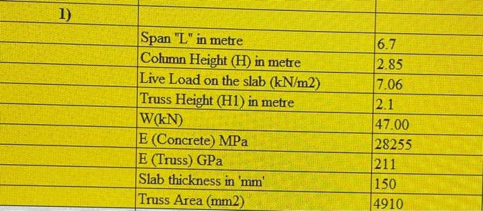 Q4 Strain Energy Method Truss For The Truss Shown In The Figure 3 A Find The Degree Of Indeterminacy B Calculate T 2