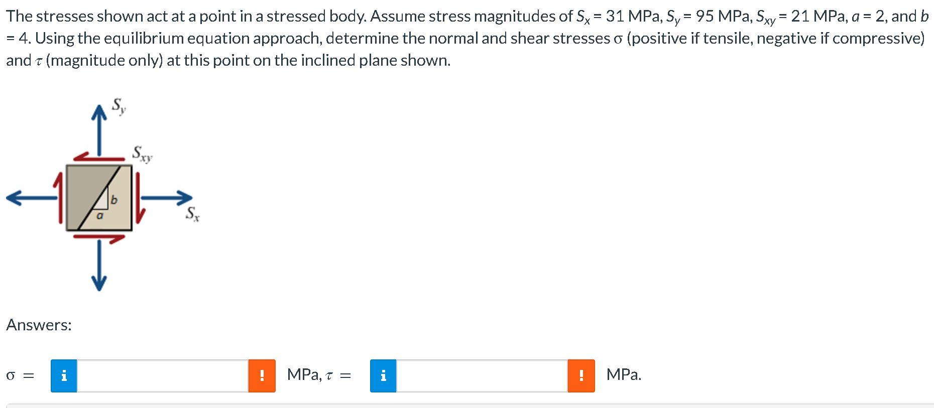 The Stresses Shown Act At A Point In A Stressed Body Assume Stress Magnitudes Of Sx 31 Mpa Sy 95 Mpa Sxy 21 1