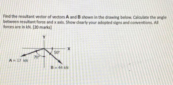Find The Resultant Vector Of Vectors A And B Shown In The Drawing Below Calculate The Angle Between Resultant Force And 1