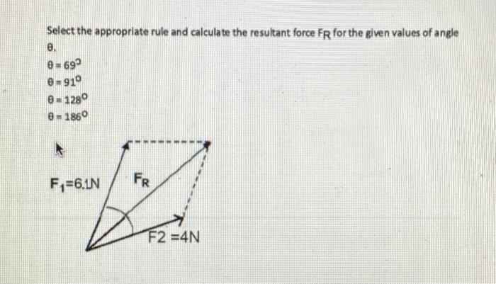 Find The Resultant Vector Of Vectors A And B Shown In The Drawing Below Calculate The Angle Between Resultant Force And 5
