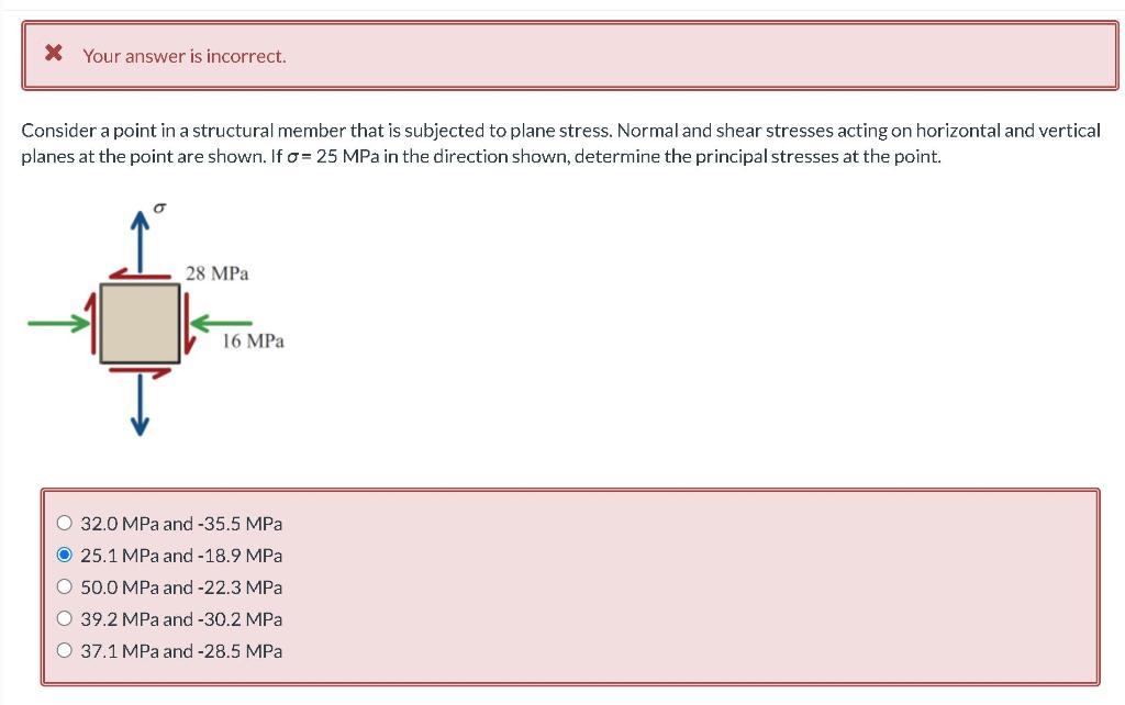 Your Answer Is Incorrect Consider A Point In A Structural Member That Is Subjected To Plane Stress Normal And Shear 1