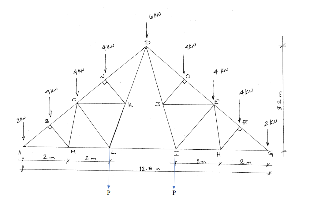 Process And Formula Please Dont Worry About The P Loads 1