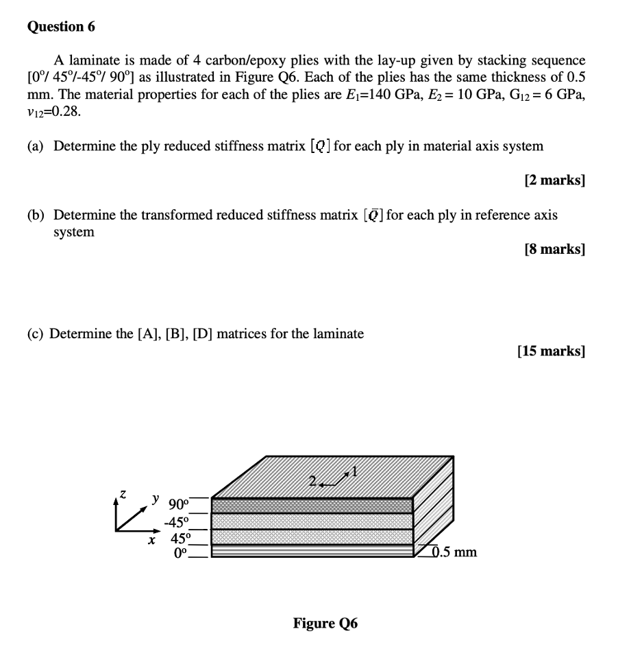 Question 6 A Laminate Is Made Of 4 Carbon Epoxy Plies With The Lay Up Given By Stacking Sequence 0 45 45 90 As Il 1