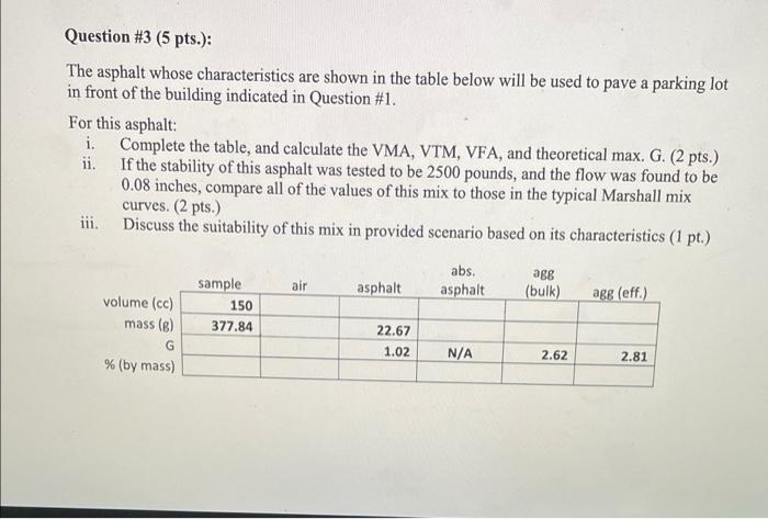 Question 3 5 Pts The Asphalt Whose Characteristics Are Shown In The Table Below Will Be Used To Pave A Parking Lot 1