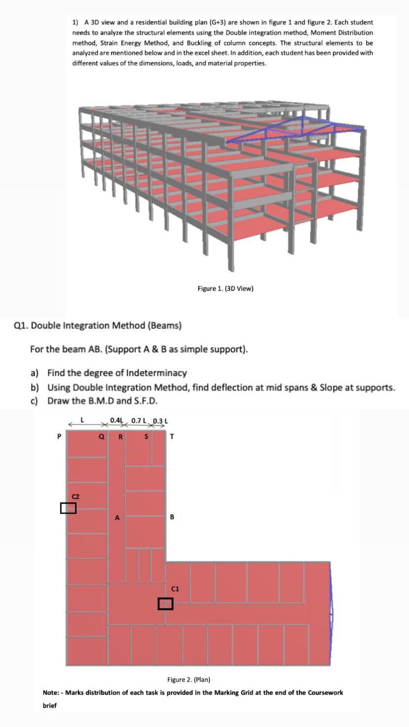 1 A 3d View And A Residential Building Plan G 3 Are Shown In Figure 1 And Figure 2 Each Student Needs To Analyze The 1