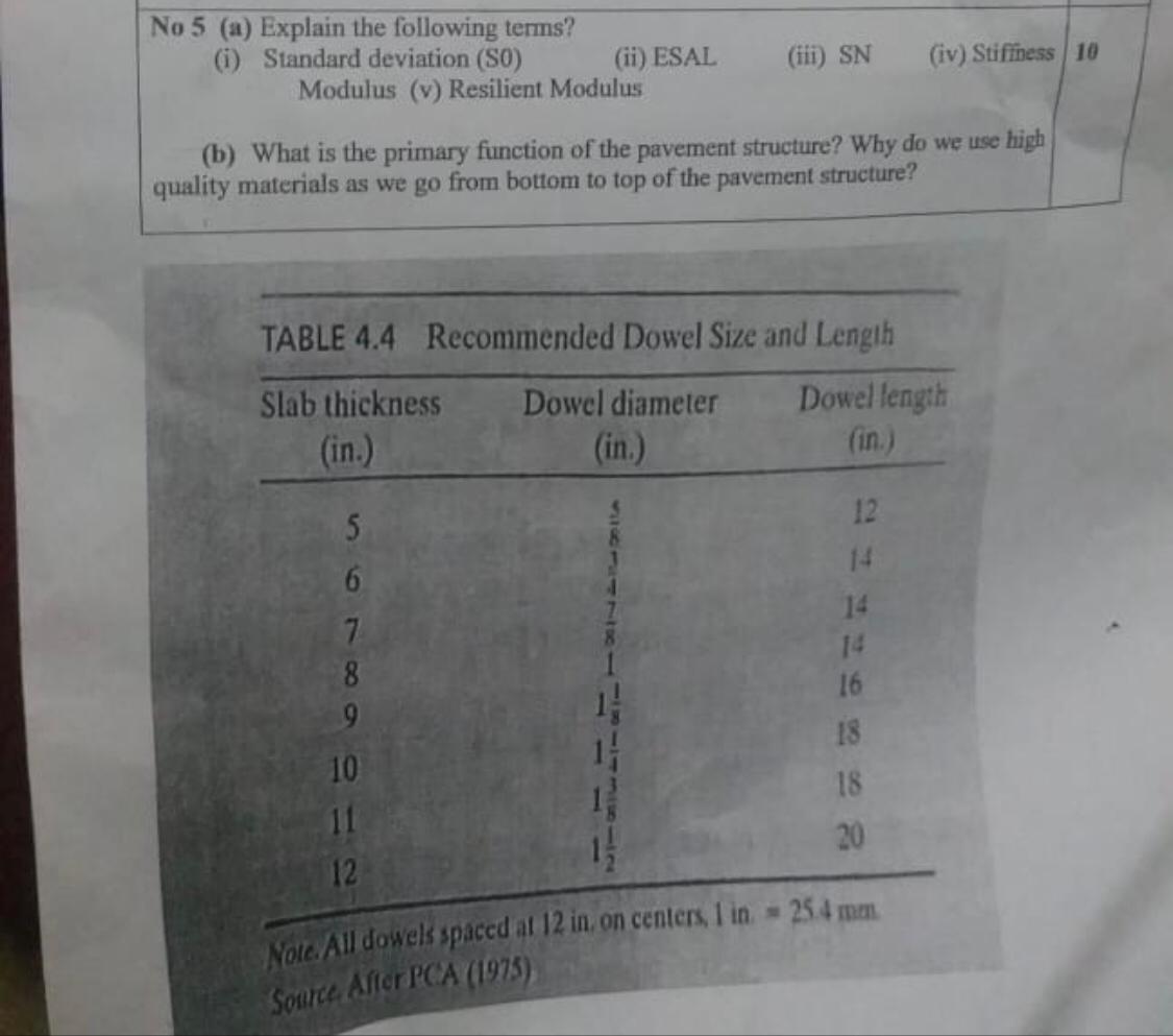 No 5 A Explain The Following Terms I Standard Deviation So Ii Esal Modulus V Resilient Modulus Iii Sn Iv 1