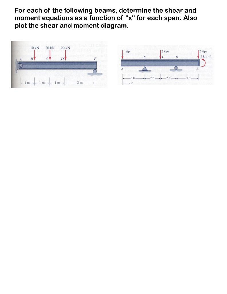 For Each Of The Following Beams Determine The Shear And Moment Equations As A Function Of X For Each Span Also Plot 1
