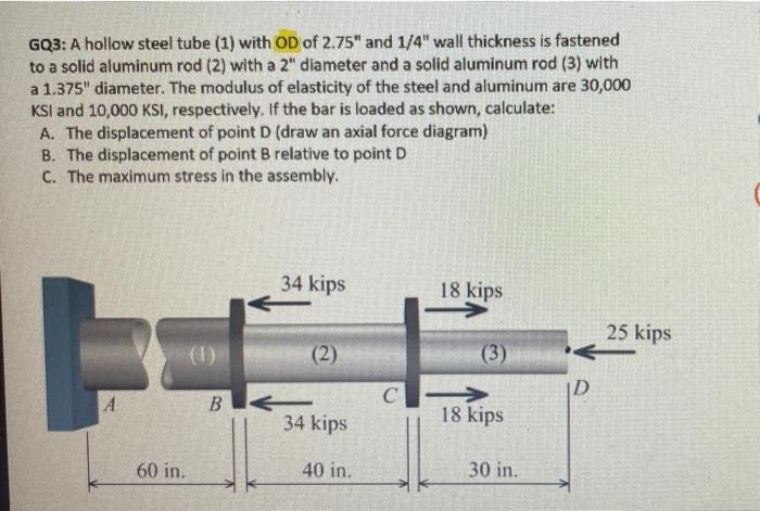 Gq3 A Hollow Steel Tube 1 With Od Of 2 75 And 1 4 Wall Thickness Is Fastened To A Solid Aluminum Rod 2 With A 2 1