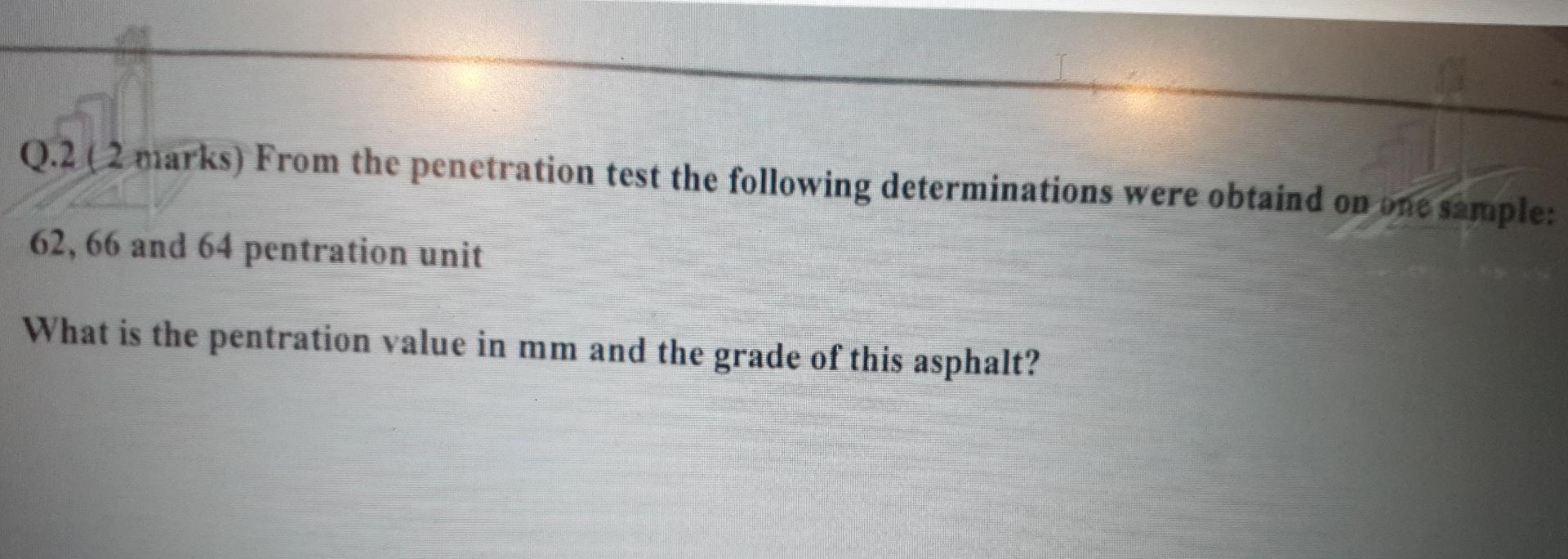 Q 2 2 Marks From The Penetration Test The Following Determinations Were Obtaind On One Sample 62 66 And 64 Pentrati 1