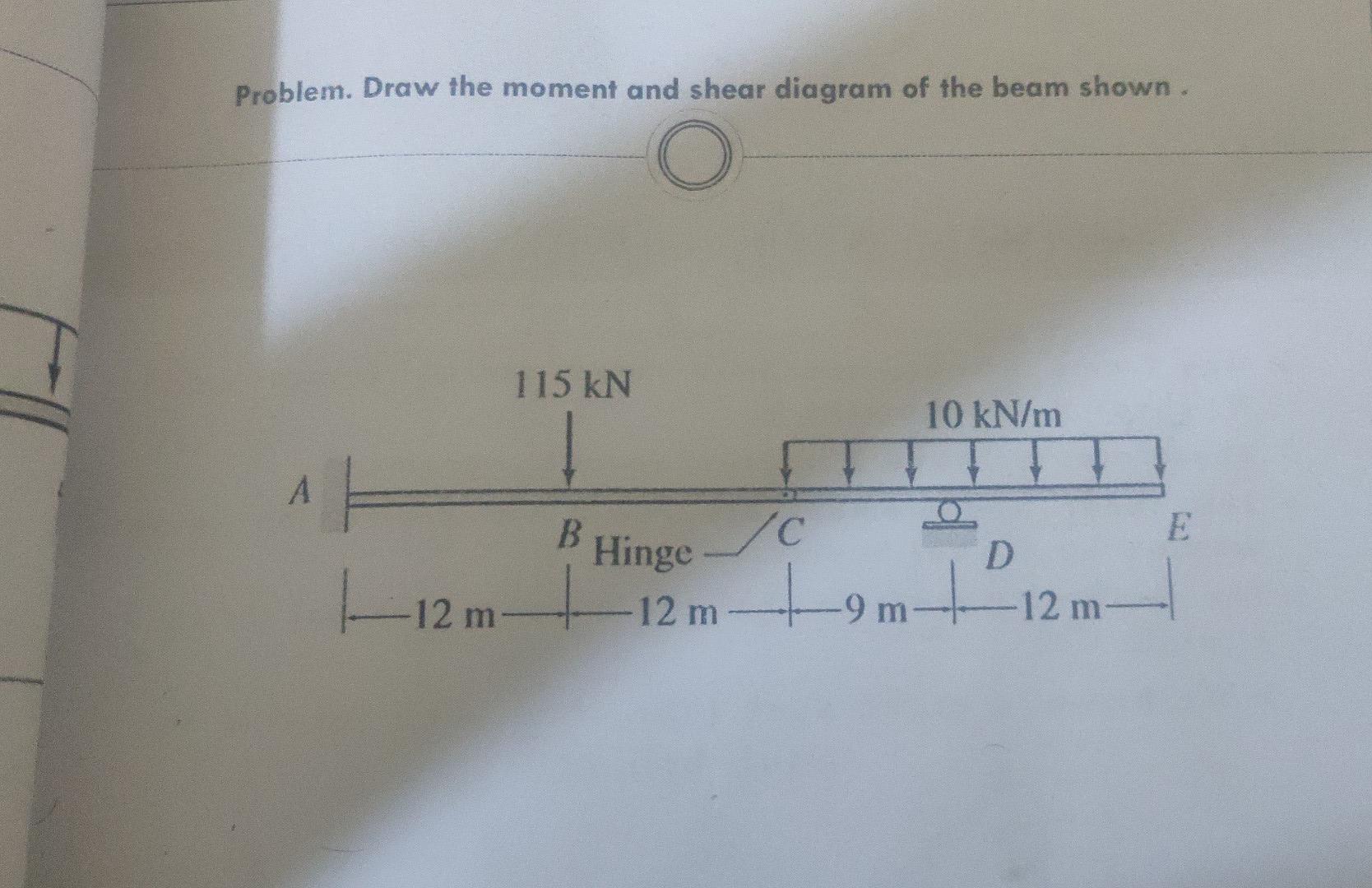 Problem Draw The Moment And Shear Diagram Of The Beam Shown 115 Kn 10 Kn M T A Ah L 12 M B Hinge D 12 M 12 M I9m 9 1