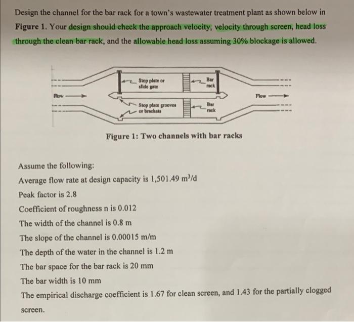 Design The Channel For The Bar Rack For A Town S Wastewater Treatment Plant As Shown Below In Figure 1 Your Design Shou 1