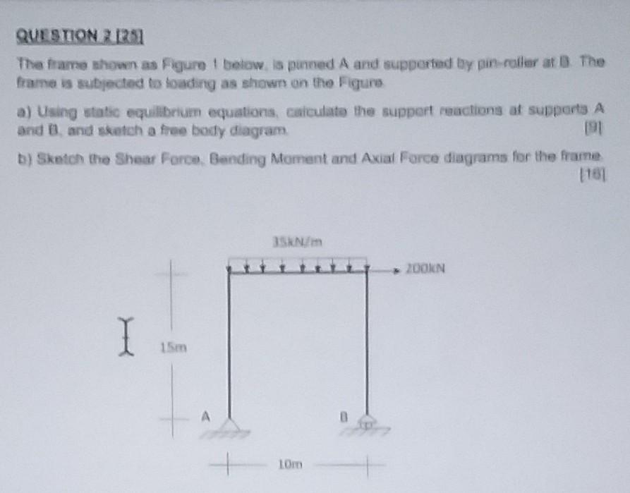 Question 21281 The Frame Shown As Figure I Below Is Purned A And Supported By An Roller At The Frame Is Subjected To Loa 1