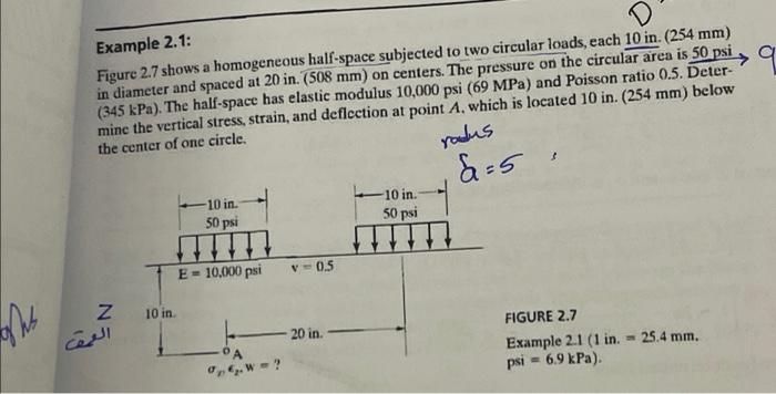 D A Example 2 1 Figure 2 7 Shows A Homogeneous Half Space Subjected To Two Circular Loads Each 10 In 254 Mm In Diam 1