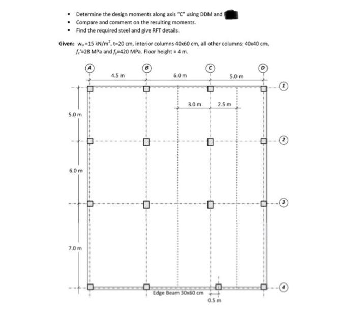Determine The Design Moments Along Axis C Using Ddm And Compare And Comment On The Resulting Moments Find The Require 1