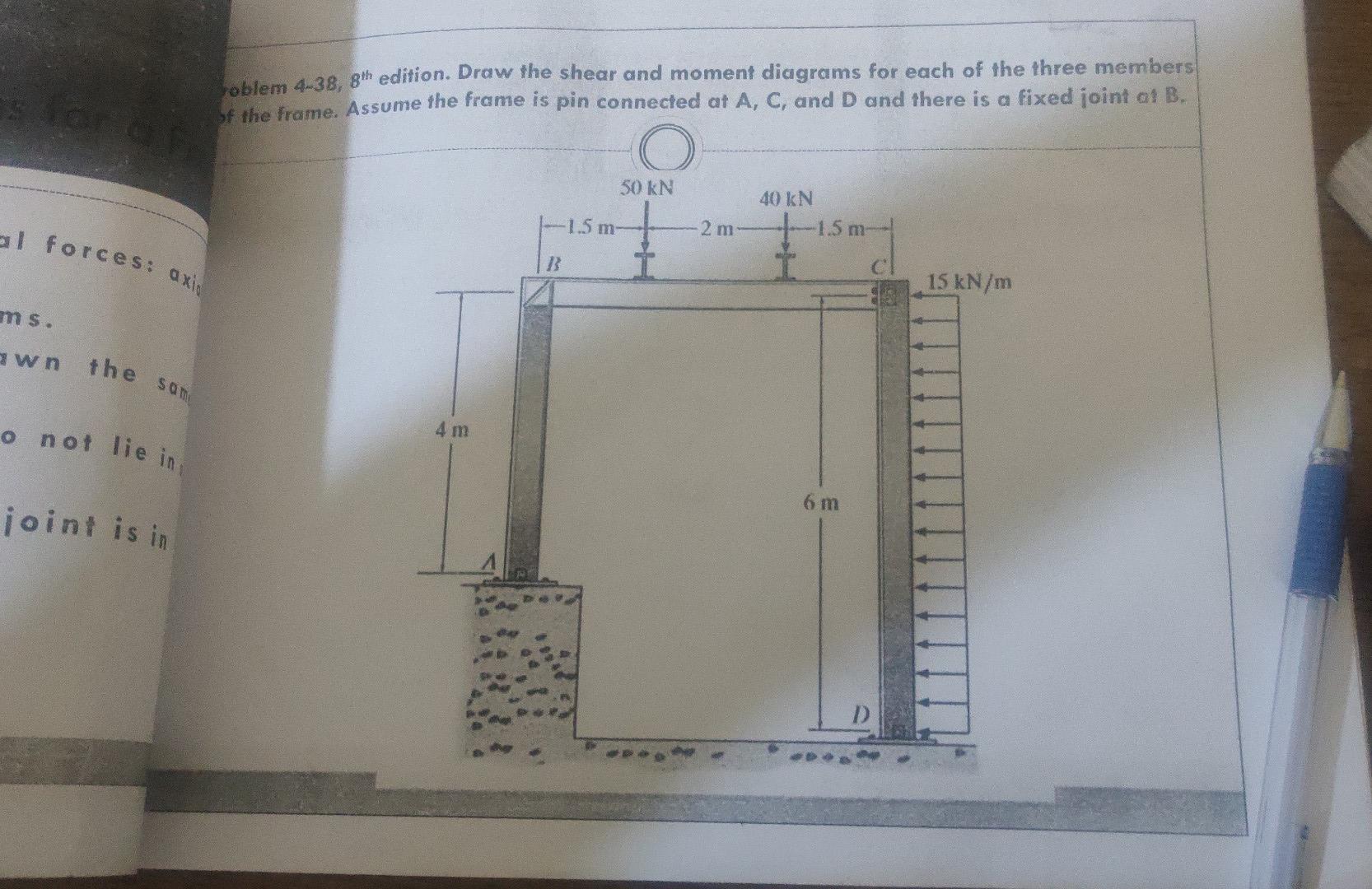 Oblem 4 38 8th Edition Draw The Shear And Moment Diagrams For Each Of The Three Members St The Frame Assume The Frame 1