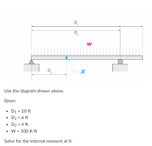 D D W D Use The Diagram Shown Above Given D1 10 Ft D2 6 Ft D3 4 Ft W 500 Ft Solve For The Internal 1