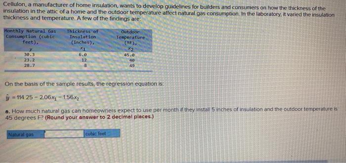 Cellulon A Manufacturer Of Home Insulation Wants To Develop Guidelines For Builders And Consumers On How The Thickness 1