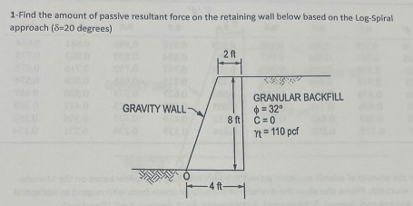 1 Find The Amount Of Passive Resultant Force On The Retaining Wall Below Based On The Log Spiral Approach 820 Degrees 1