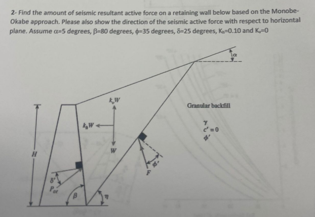 2 Find The Amount Of Seismic Resultant Active Force On A Retaining Wall Below Based On The Monobe Okabe Approach Plea 1
