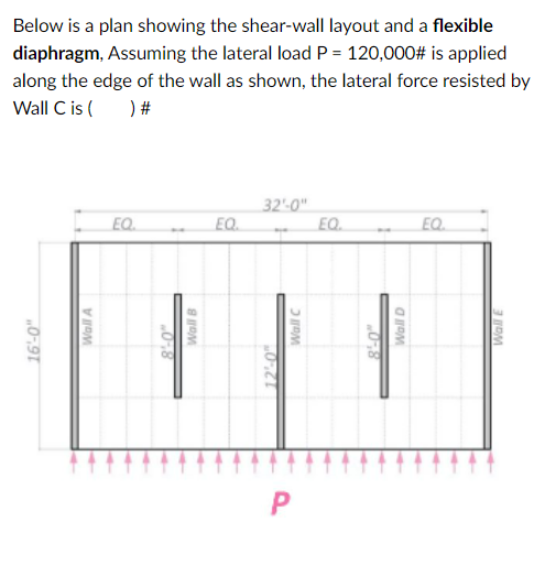 Below Is A Plan Showing The Shear Wall Layout And A Flexible A Diaphragm Assuming The Lateral Load P 120 000 Is Appl 1