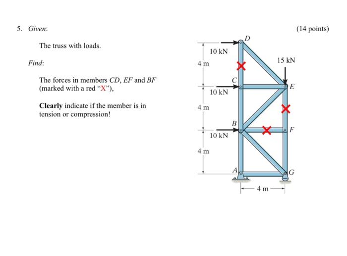 5 Given 14 Points 10 Kn 4 M 15 Kn The Truss With Loads Find The Forces In Members Cd Ef And Bf Marked With A Red 1