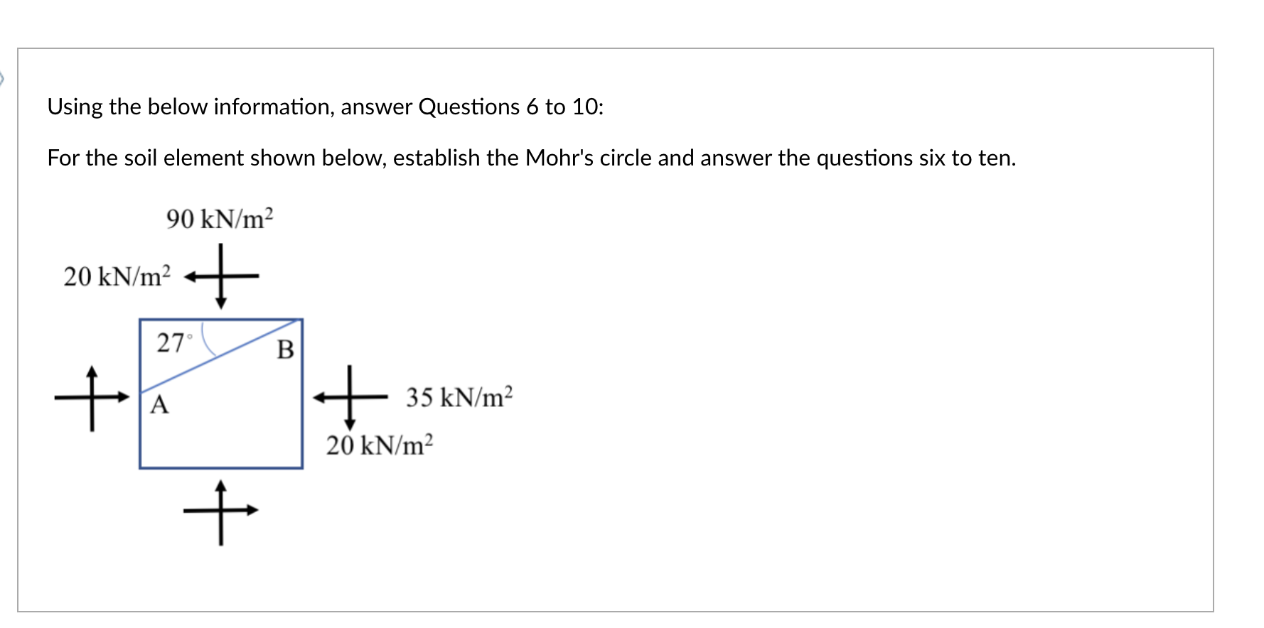 Using The Below Information Answer Questions 6 To 10 For The Soil Element Shown Below Establish The Mohr S Circle And 1