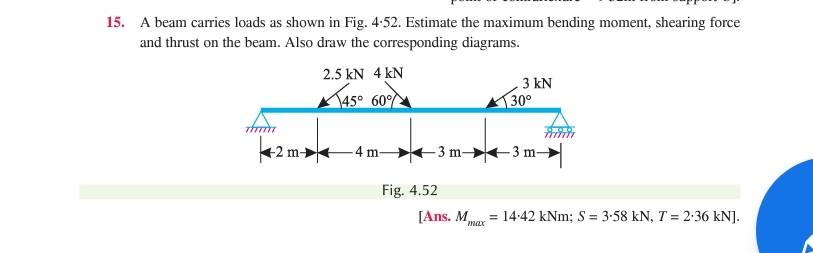 15 A Beam Carries Loads As Shown In Fig 4 52 Estimate The Maximum Bending Moment Shearing Force And Thrust On The Be 1